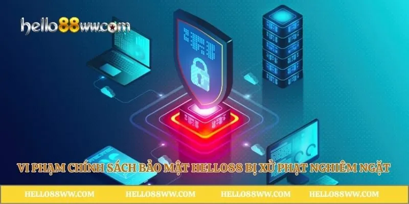 Vi phạm chính sách bảo mật Hello88 bị xử phạt nghiêm ngặt